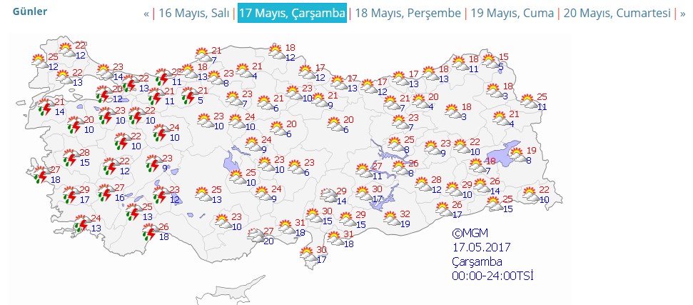 Meteoroloji uyardı! Hafta sonu gök gürültülü yağış var