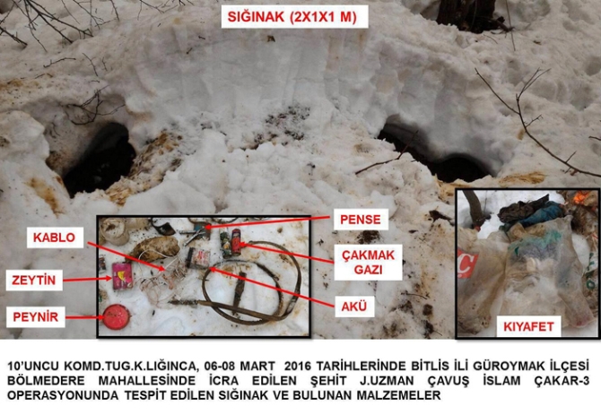 Bitlis’te 3 sığınak bulundu