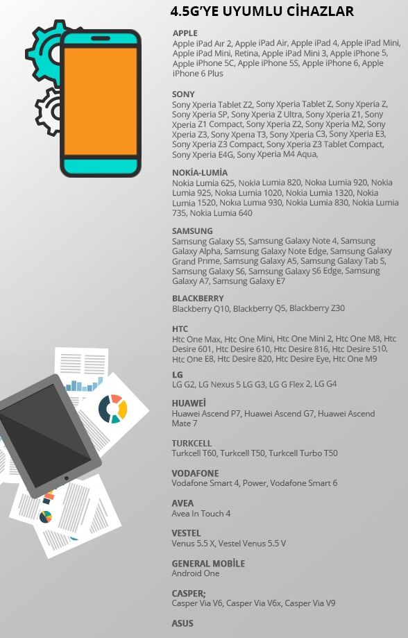 Türkiye'de yeni dönem başlıyor