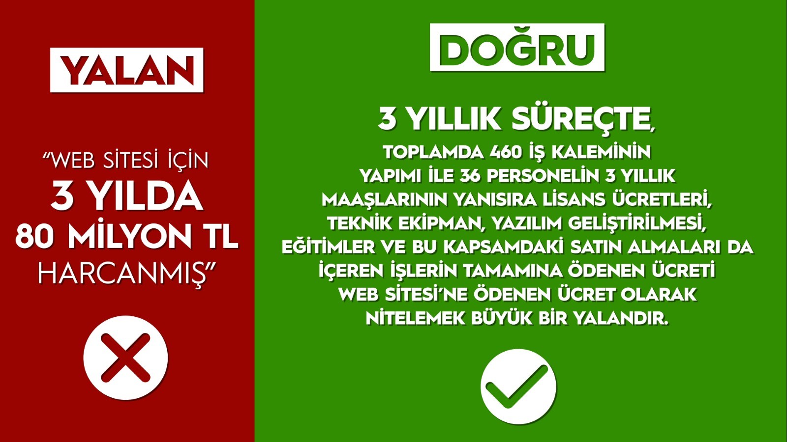 Tevfik Göksu'dan İmamoğlu'na cevap