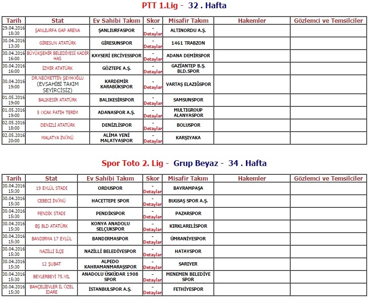Liglerde haftanın programı