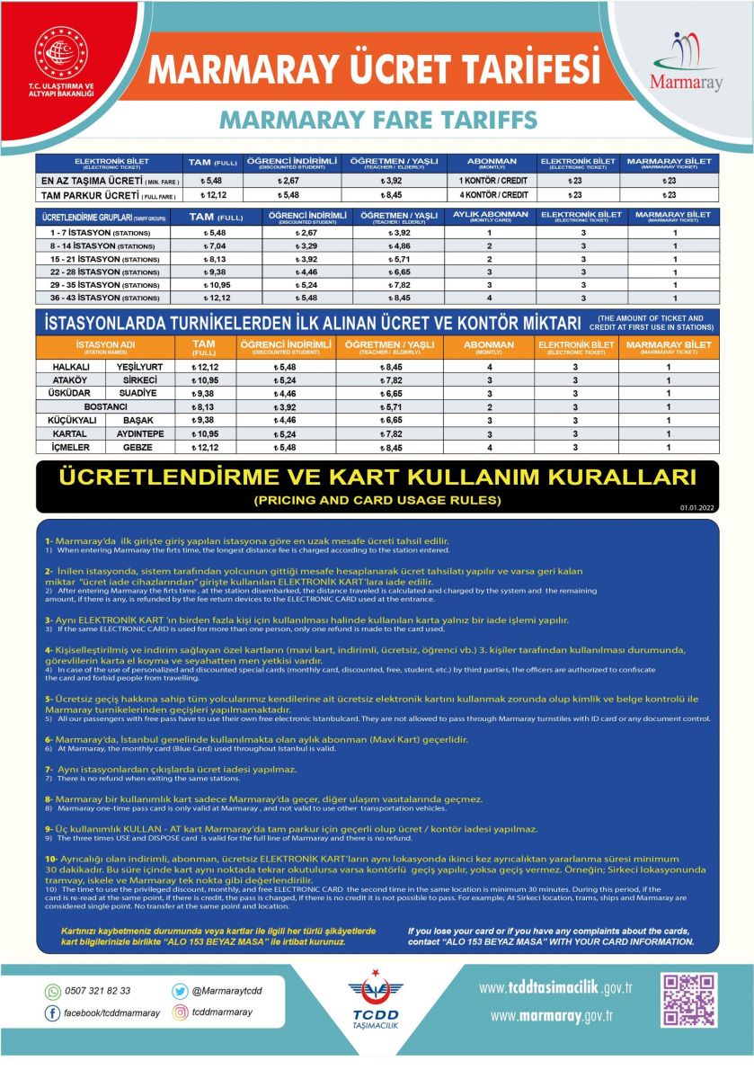 TCDD'den ‘Marmaray’a yüzde 36 zam’ açıklaması: İBB tüm itirazlara rağmen yürürlüğe koydu