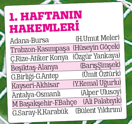 Süper Lig Turgay Şeren Sezonu bu akşam başlıyor