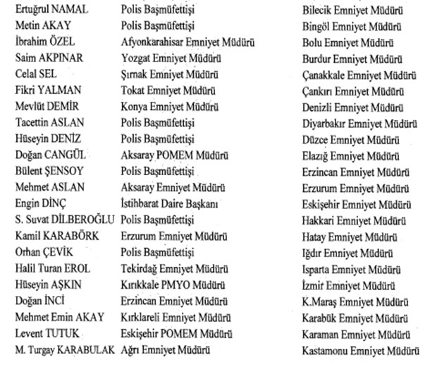 61 ilin emniyet müdürü değişti