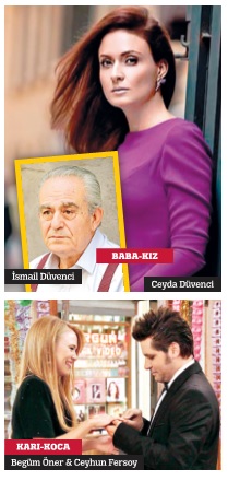 Dizilerde aile boyu reyting rekabeti