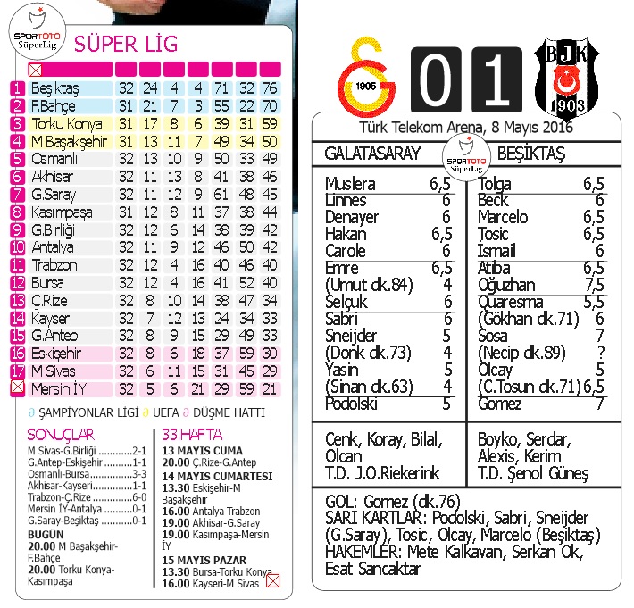 Mutlu sona iki adım kaldı
