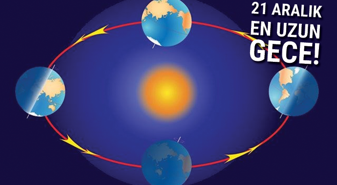 21 Aralık en uzun gece olacak | 21 Ekinoksu nedir, nasıl oluşur? (21 Aralık Ekinoksunun anlamı nedir)