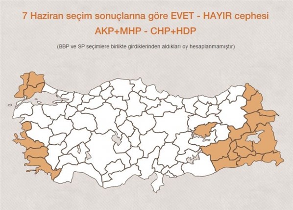 Fark yüzde 25! İşte son haritada çarpıcı sonuç