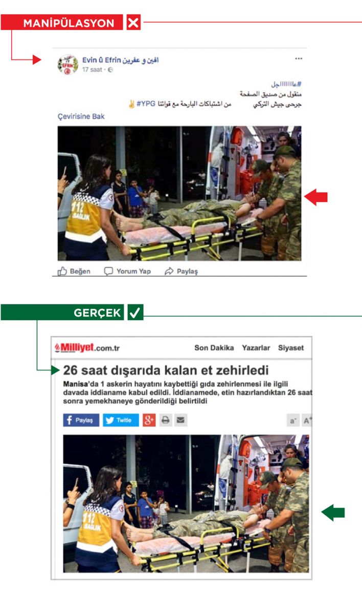 PKK'nın sosyal medya oyunu: 4 yalan, 4 gerçek