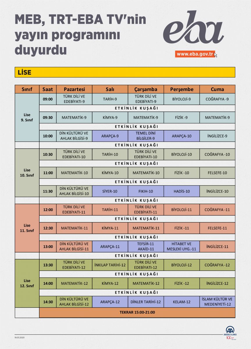 EBA TV frekans bilgileri | EBA TV ayarlama izleme! (TRT EBA TV Ortaokul İlkokul Ders Programı)