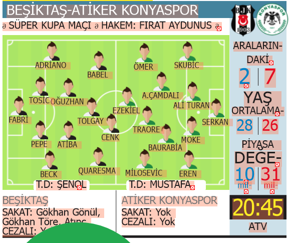 Futbol özlemi Samsun'da sona eriyor