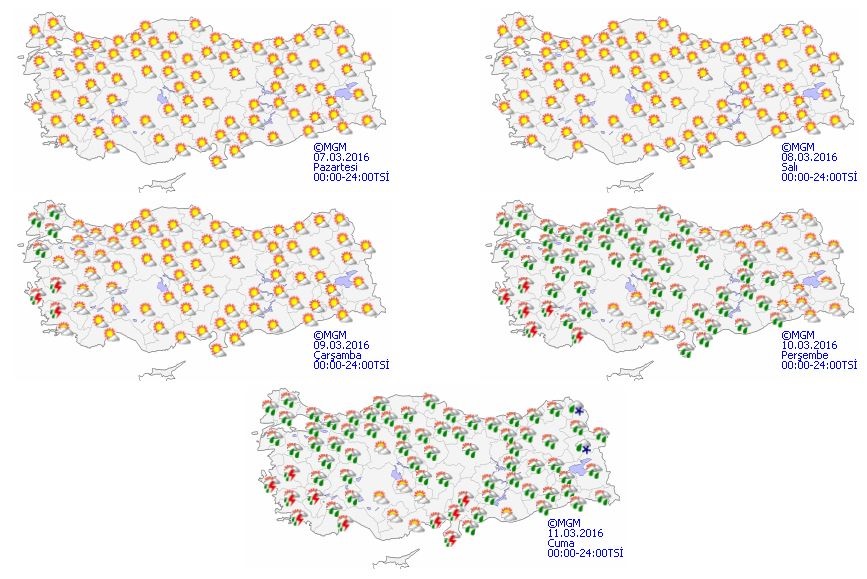 Yağmur geri geliyor