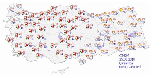 Meteoroloji'den yeni hafta raporu