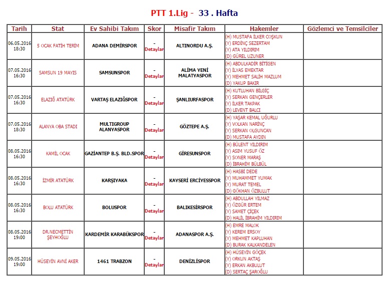 Derbinin hakemi belli oldu
