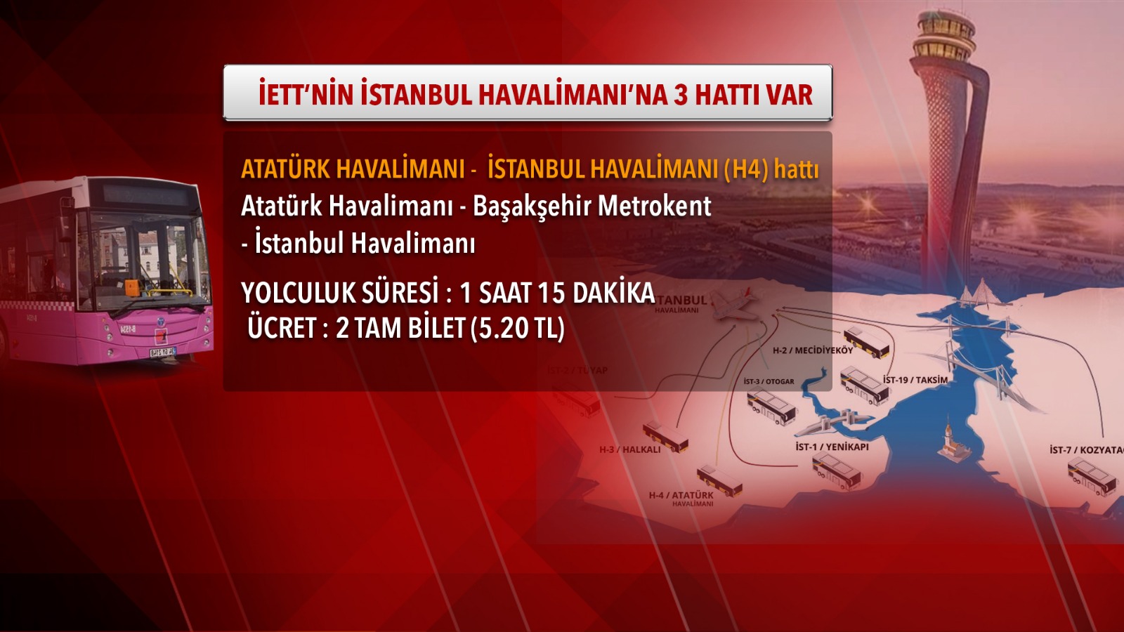 Atatürk Havalimanı'ndan İstanbul Havalimanı'na 'büyük göç' sürüyor
