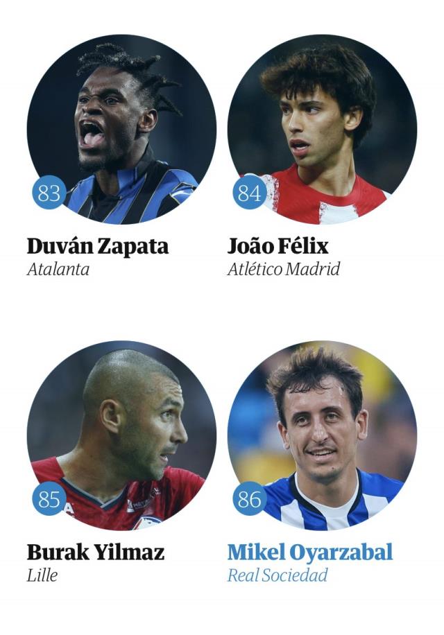 Burak Yılmaz dünyanın en iyileri arasına girdi: Dünya basını kralı konuşuyor