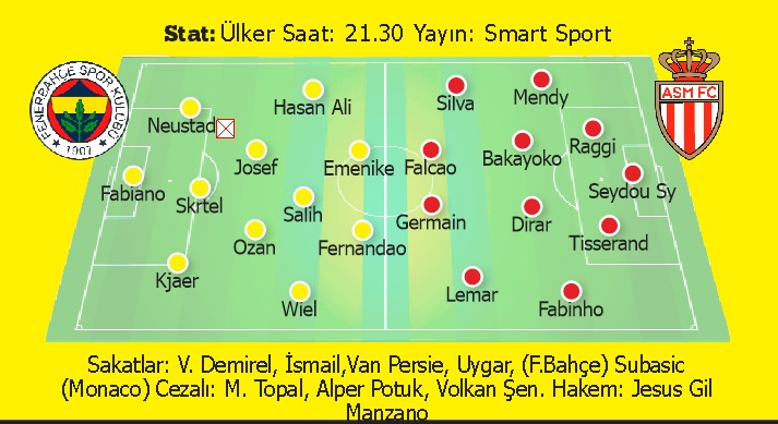 Pereira: Hata şamsımız yok