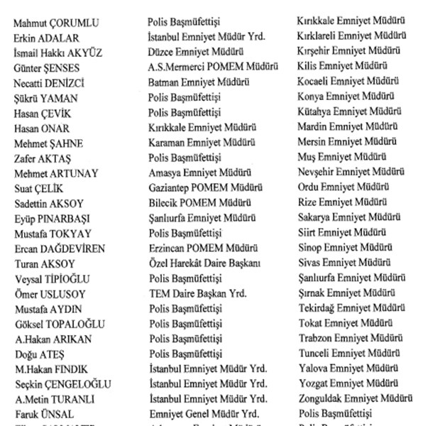 61 ilin emniyet müdürü değişti