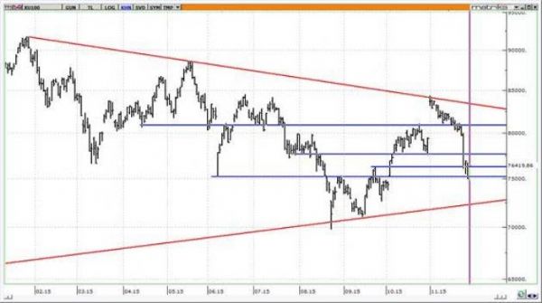 Erdoğan tansiyonu düşürdü, Putin yükseltti!
