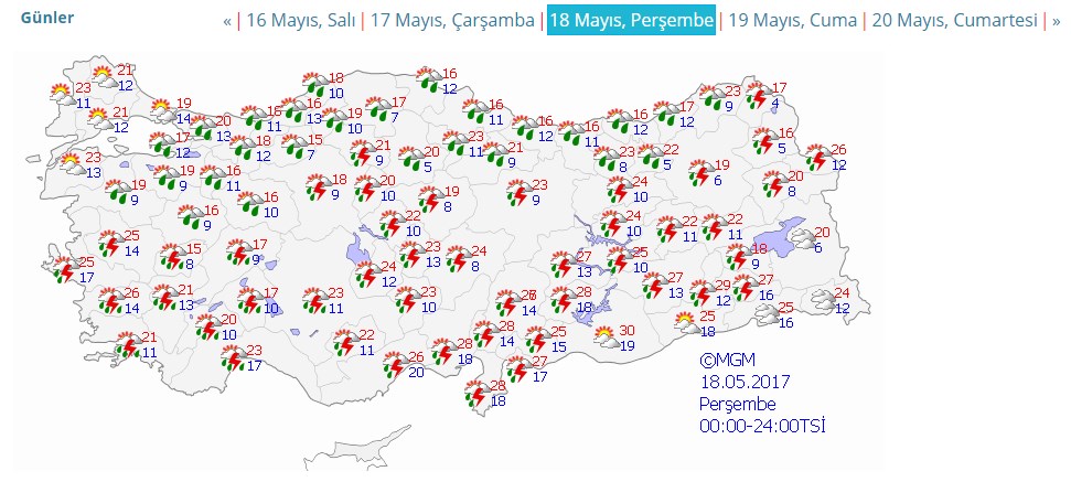Meteoroloji uyardı! Hafta sonu gök gürültülü yağış var