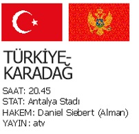 Haydi Milliler! Karadağ’ı aşalım