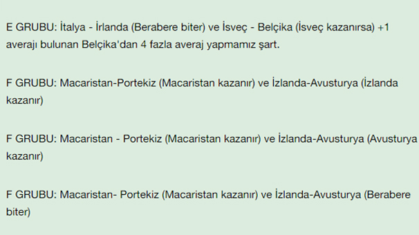 Gruptan çıkarsak rakip belli oldu