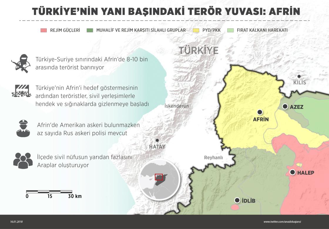 TSK'dan çok kritik Afrin açıklaması