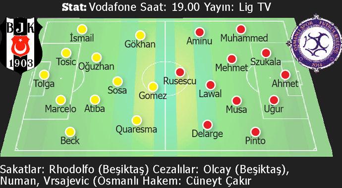 Kara Kartal'ın düğün gecesi