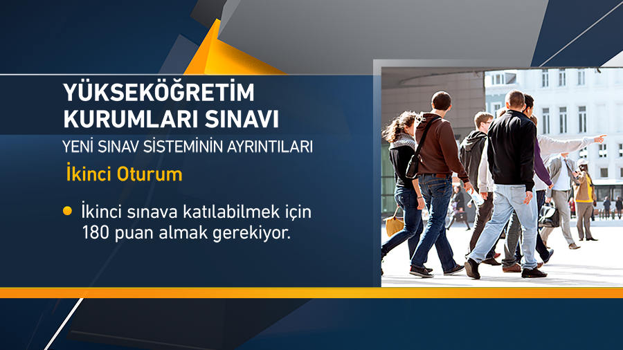 12 soruda YKS | Üniversiteye Girişte Yeni Sınav Sistemi (YKS nedir?)