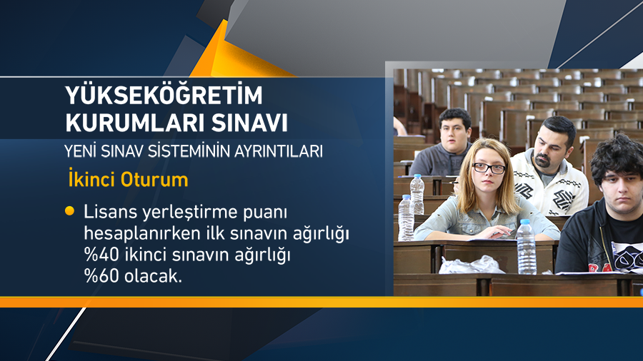 12 soruda YKS | Üniversiteye Girişte Yeni Sınav Sistemi (YKS nedir?)