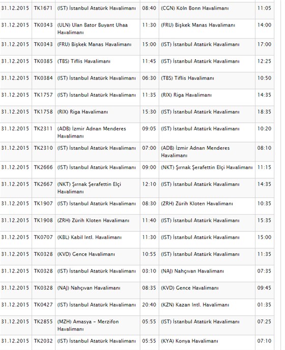 THY 142 seferini iptal etti (THY SEFER İPTALLERİ)