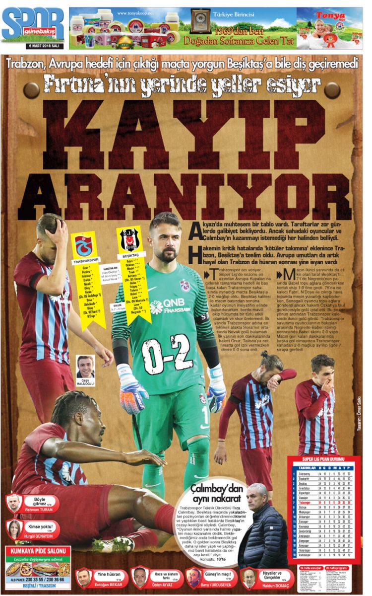 Trabzonspor'un Beşiktaş mağlubiyeti manşetlere böyle yansıdı