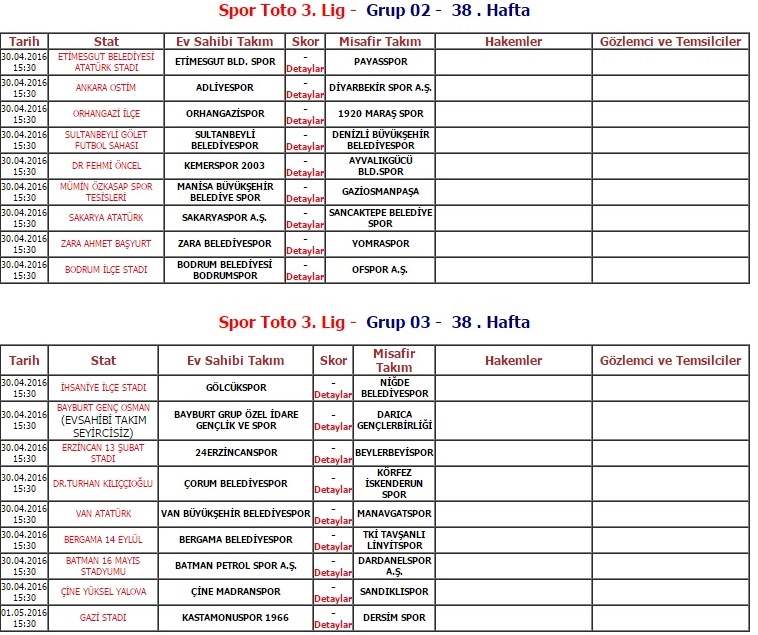 Liglerde haftanın programı
