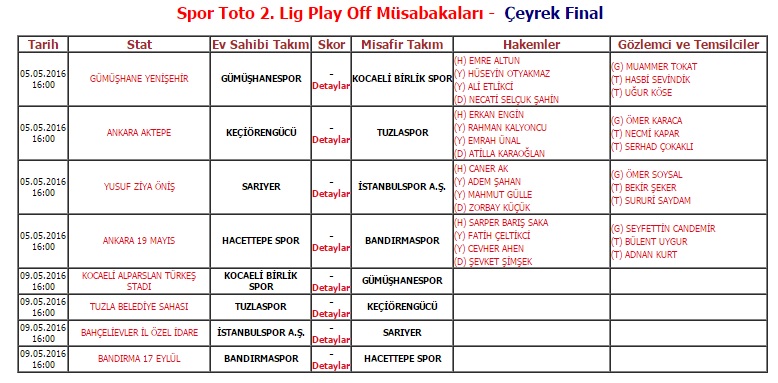Derbinin hakemi belli oldu