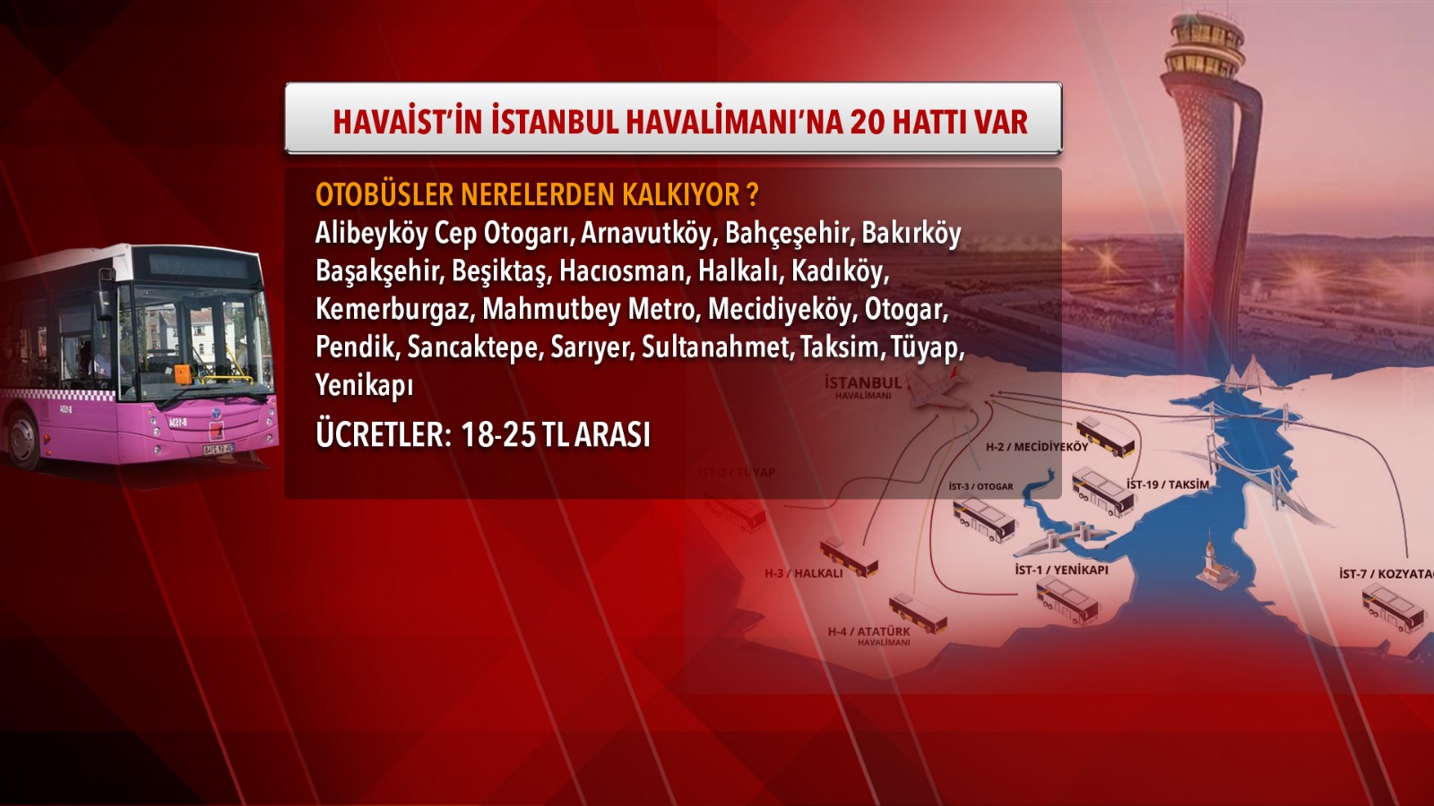 Atatürk Havalimanı'ndan İstanbul Havalimanı'na 'büyük göç' sürüyor