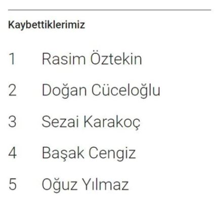 Google yıllık trend raporunu açıkladı: Türkiye'de en çok aranan “EBA giriş” oldu