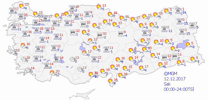Marmara Bölgesi'nde hava durumu | İstanbul hava durumu - (9.12.2017)