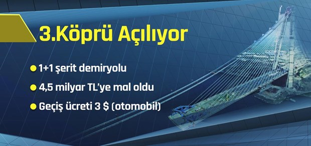 Hafta sonu Yavuz Sultan Selim Köprüsü'nden geçeceklere rehber