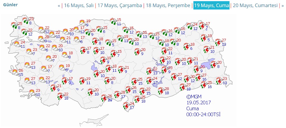 Meteoroloji uyardı! Hafta sonu gök gürültülü yağış var
