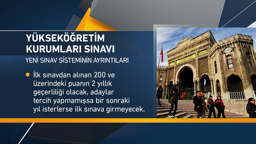 12 soruda YKS | Üniversiteye Girişte Yeni Sınav Sistemi (YKS nedir?)