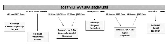 Avrupa Birliği’nde batık kredi çatlağı
