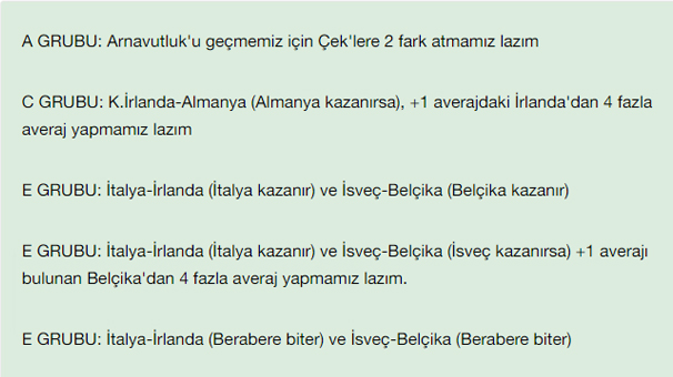 Gruptan çıkarsak rakip belli oldu