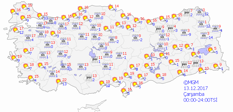 Marmara Bölgesi'nde hava durumu | İstanbul hava durumu - (9.12.2017)