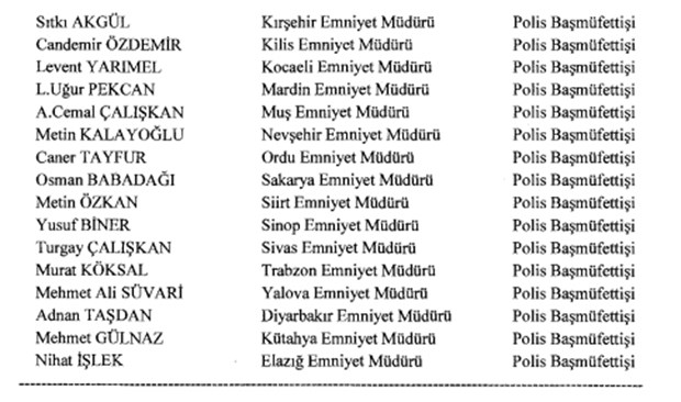 61 ilin emniyet müdürü değişti