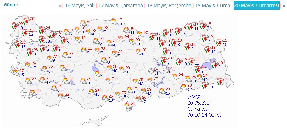 Meteoroloji uyardı! Hafta sonu gök gürültülü yağış var