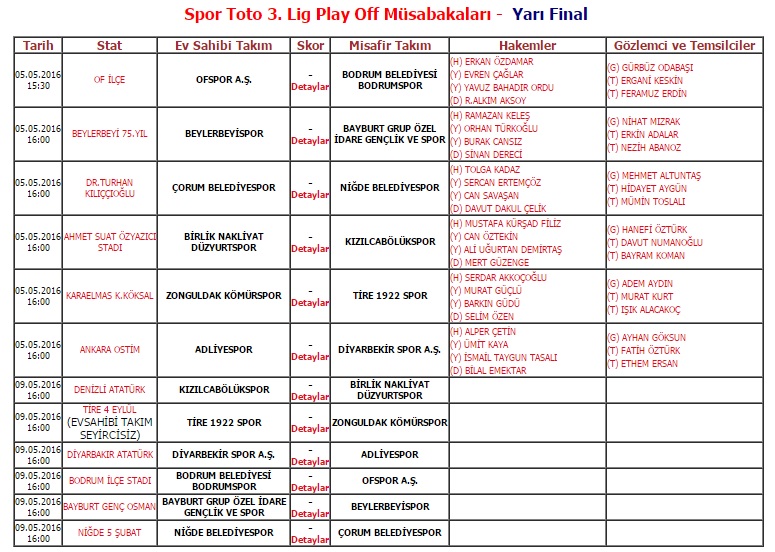 Derbinin hakemi belli oldu