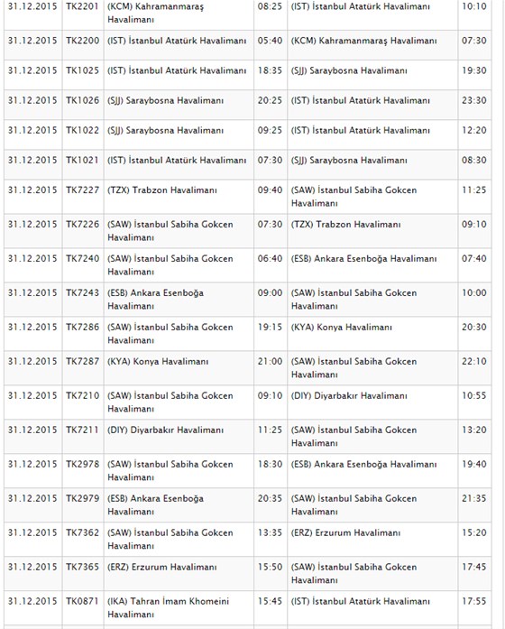 THY 142 seferini iptal etti (THY SEFER İPTALLERİ)