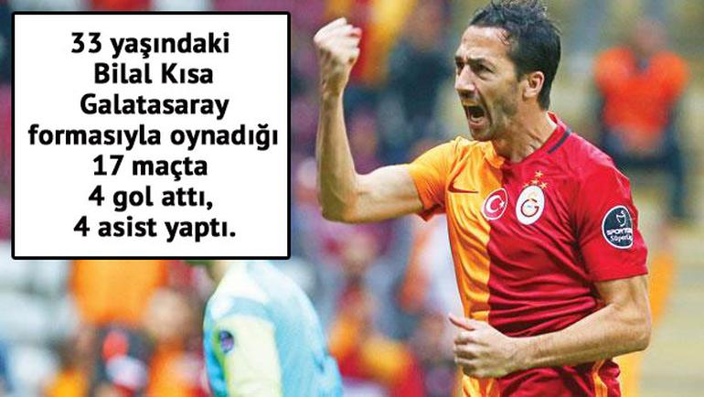 Hamzaoğlu, 'Galatasaray gönderirse hemen alırız'