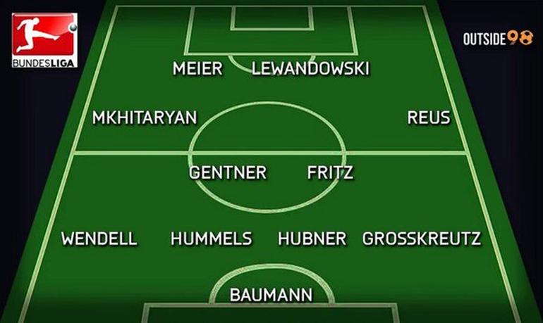 Kevin Grosskreutz şaşkınlığı!