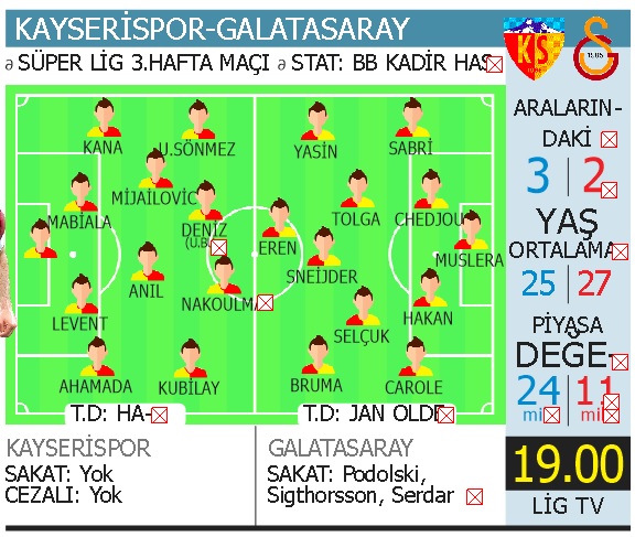 Galatasaray Selçuk'la başlayacak